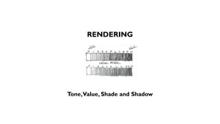 Tone And Rendering Examples Understanding Tone, Value, Shade, and Shadow in Rendering Techniques | PPTX