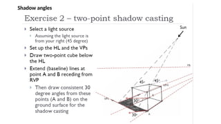 Understanding Tone, Value, Shade, and Shadow in Rendering Techniques | PPTX