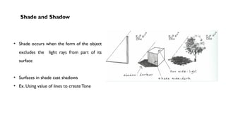 Object Show Shade Understanding Tone, Value, Shade, and Shadow in Rendering Techniques | PPTX