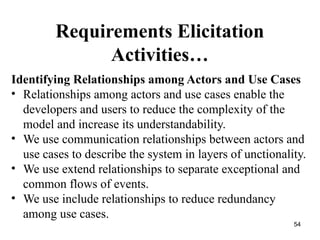 Chapter 3 - Requirement Specification 2.pptx