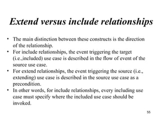 Chapter 3 - Requirement Specification 2.pptx
