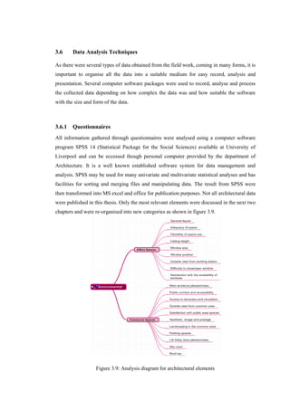 Chapter 3 research design and methodology | PDF