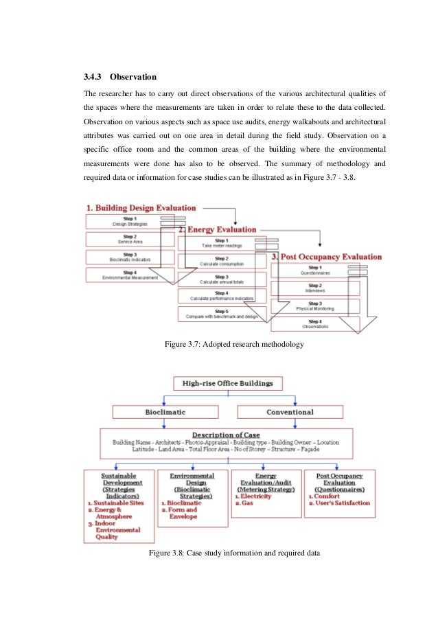 chapter 3 research design and methodology Chapter 3 research methodology the result of the questionnaires will be discussed in detail in the next chapter 333 3 requirements analysis and design by. chapter 3 research design and methodology Chapter 3 research methodology the result of the questionnaires will be discussed in detail in the next chapter 333 3 requirements analysis and design by.