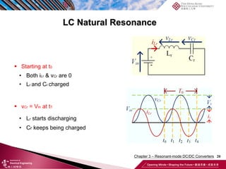 LC Natural Resonance
20
 Starting at t0
• Both iLr & vCr are 0
• Lr and Cr charged
 vCr = Vin at t1
• Lr starts discharging
• Cr keeps being charged
Chapter 3 – Resonant-mode DC/DC Converters
 