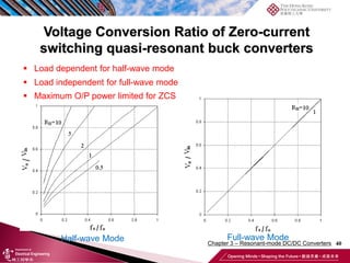 40
 Load dependent for half-wave mode
 Load independent for full-wave mode
 Maximum O/P power limited for ZCS
Voltage Conversion Ratio of Zero-current
switching quasi-resonant buck converters
Half-wave Mode Full-wave Mode
Chapter 3 – Resonant-mode DC/DC Converters
 