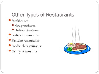 Other Types of Restaurants
Steakhouses
  New growth area
  Outback Steakhouse
Seafood restaurants
Pancake restaurants
Sandwich restaurants
Family restaurants
 