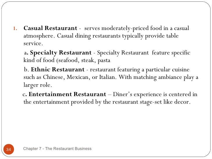 Singles Fast Food Demographics Singles Fast Food Demographics