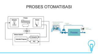 PROSES OTOMATISASI
 