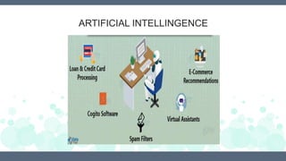 ARTIFICIAL INTELLINGENCE
 