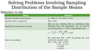 Solving Problems Involving Sampling
Distribution of the Sample Means
Solution to (a):
Steps Solution
Identify the given information. μ = 660, σ = 35, and X = 670
Identify what is asked for. P(X > 670)
Identify the formula to be used.
Here we are dealing with an individual data
obtained from the population. So, we will be
use the formula z =
𝑥 − 𝜇
𝜎
to standardize 670.
Solve the problem
z =
𝑥 − 𝜇
𝜎
=
670 − 660
35
= 0.29
We shall find P(X > 670) by getting the area
under the normal curve.
P(X > 670) = P(z > 0.29)
= 0.5 – 0.1141
= 0.3859
= 38.59%
 