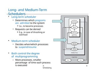 Chapter 3 - Operating System Scheduling.pptx
