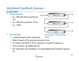 Chapter 3 - Operating System Scheduling.pptx