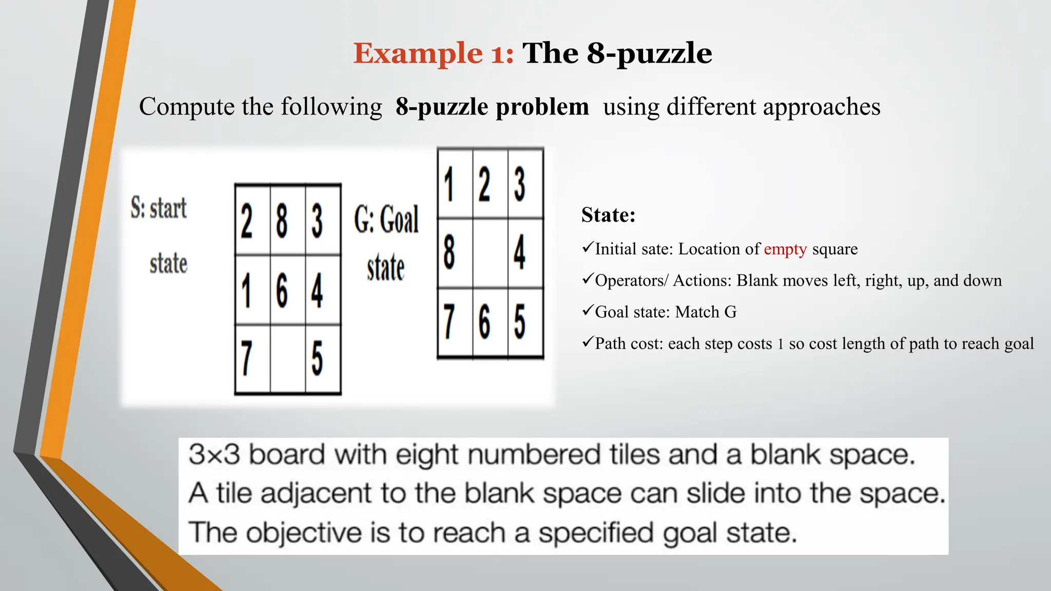 Example 1: The 8-puzzle
State:
✓Initial sate: Location of empty square
✓Operators/ Actions: Blank moves left, right, up, and down
✓Goal state: Match G
✓Path cost: each step costs 1 so cost length of path to reach goal
Compute the following 8-puzzle problem using different approaches
 