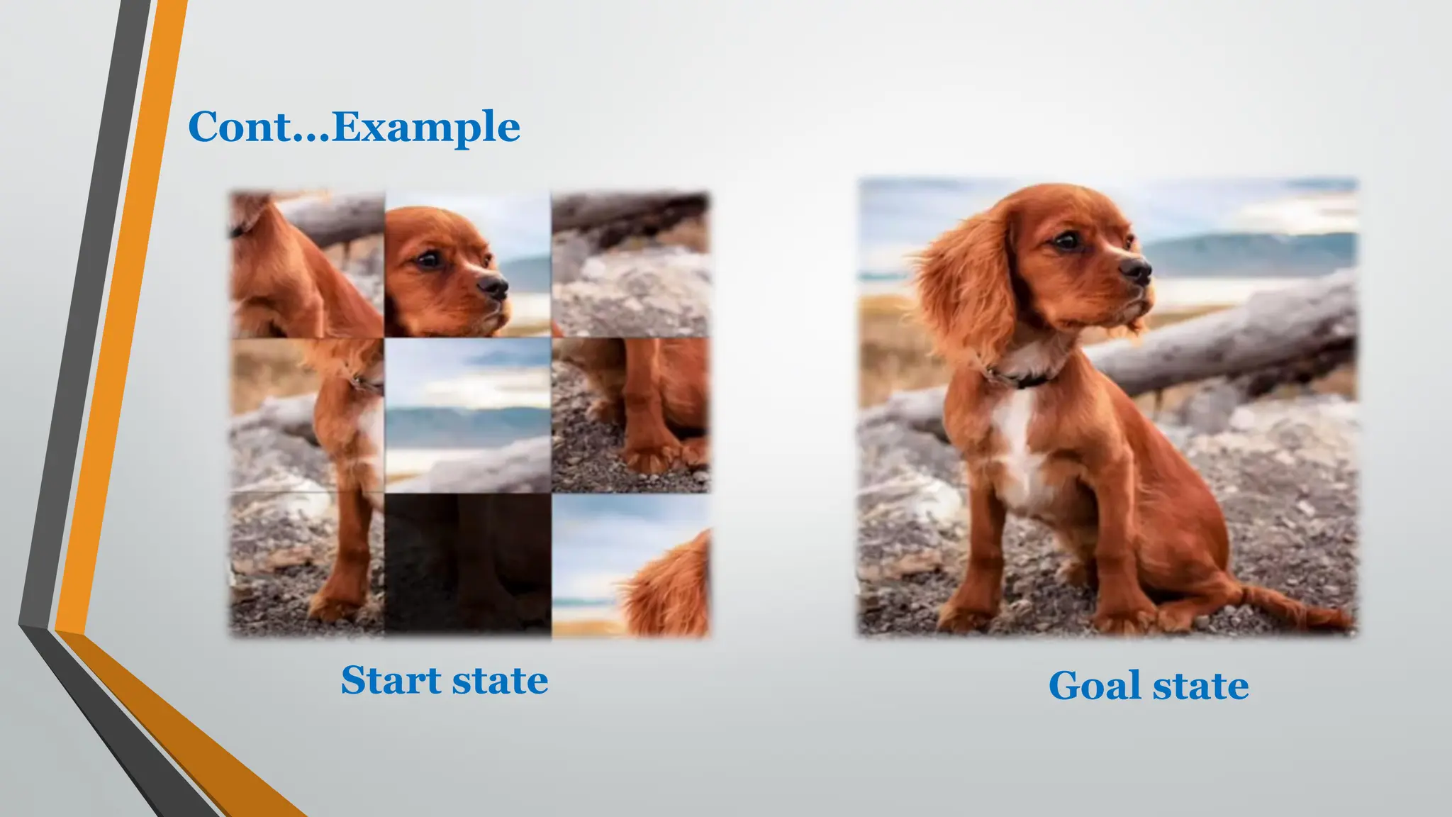 Cont…Example
Goal state
Start state
 