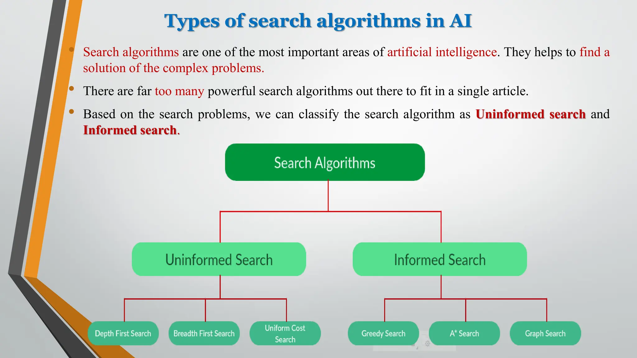 Types of search algorithms in AI
• Search algorithms are one of the most important areas of artificial intelligence. They helps to find a
solution of the complex problems.
• There are far too many powerful search algorithms out there to fit in a single article.
• Based on the search problems, we can classify the search algorithm as Uninformed search and
Informed search.
 