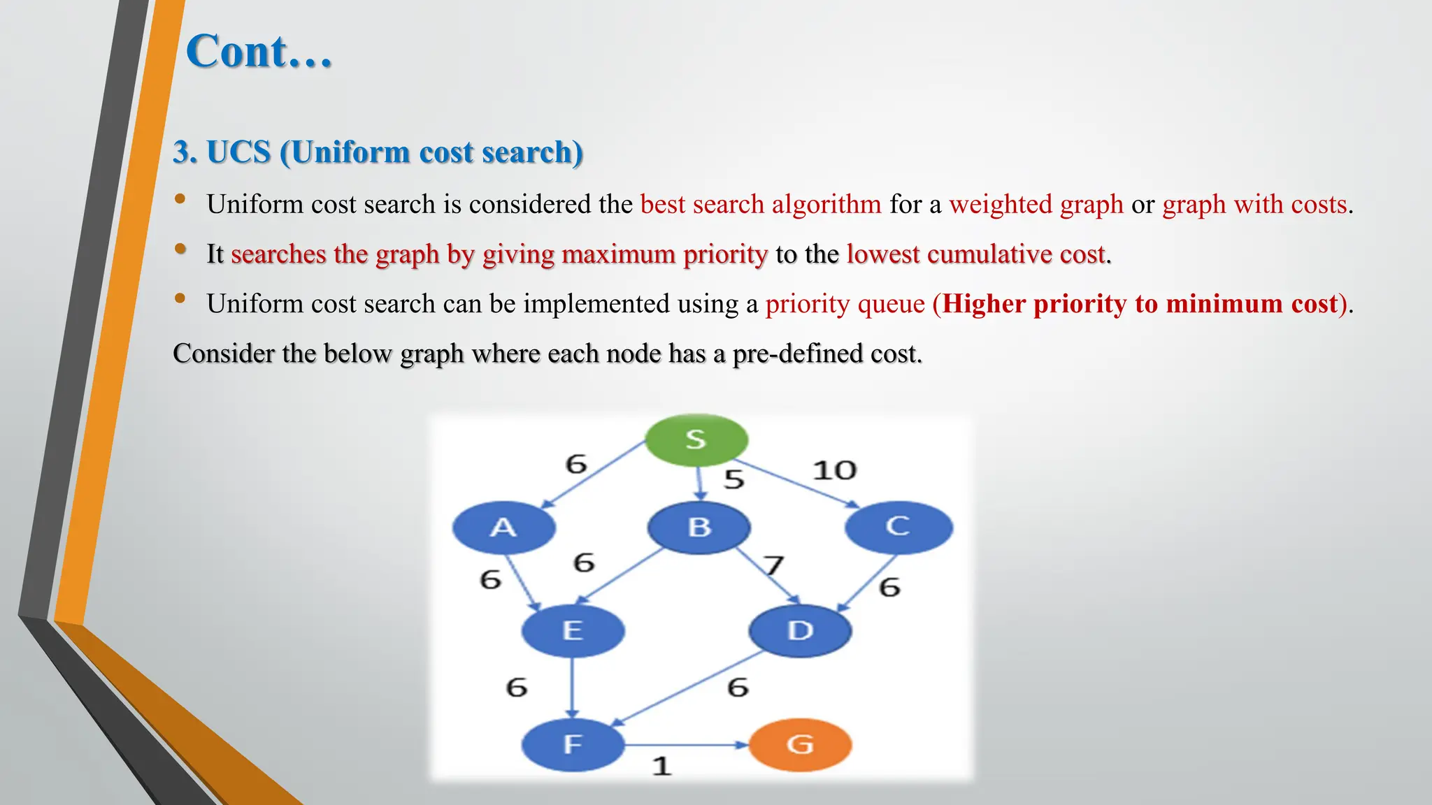Cont…
3. UCS (Uniform cost search)
• Uniform cost search is considered the best search algorithm for a weighted graph or graph with costs.
• It searches the graph by giving maximum priority to the lowest cumulative cost.
• Uniform cost search can be implemented using a priority queue (Higher priority to minimum cost).
Consider the below graph where each node has a pre-defined cost.
 