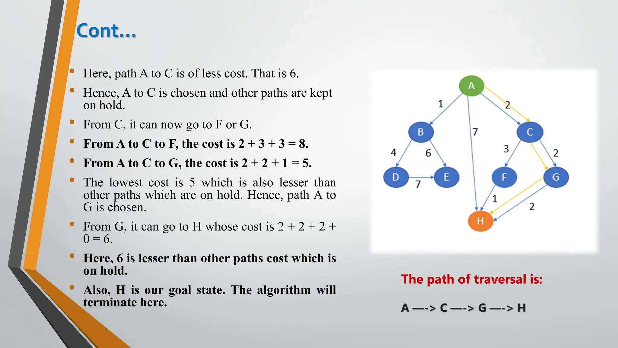 Cont…
• Here, path A to C is of less cost. That is 6.
• Hence, A to C is chosen and other paths are kept
on hold.
• From C, it can now go to F or G.
• From A to C to F, the cost is 2 + 3 + 3 = 8.
• From A to C to G, the cost is 2 + 2 + 1 = 5.
• The lowest cost is 5 which is also lesser than
other paths which are on hold. Hence, path A to
G is chosen.
• From G, it can go to H whose cost is 2 + 2 + 2 +
0 = 6.
• Here, 6 is lesser than other paths cost which is
on hold.
• Also, H is our goal state. The algorithm will
terminate here.
The path of traversal is:
A —-> C —-> G —-> H
 