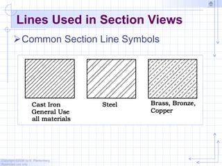Reading Section Line Chapter 3 sectioning | PPT