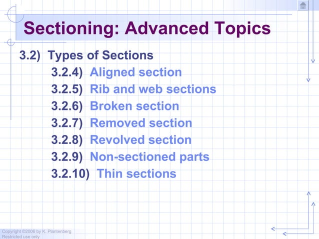 Chapter 3 sectioning | PPT