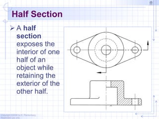 Fall Section Chapter 3 sectioning | PPT