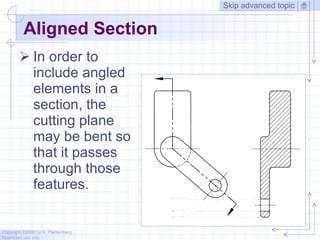 Chapter 3 sectioning | PPT
