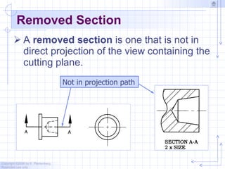 Simple Remove Section View Chapter 3 sectioning | PPT