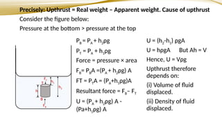 Floating Object Upthrust Chapter 3 - Sinking and Floating.pptx yes | PPTX
