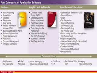 Chapter 3 - Software.pptx