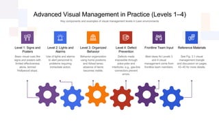 Visual Lean Gradations Chapter 3- Stability in Lean Improvement.pdf