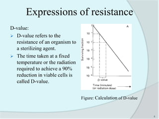 Expressions of resistance
D-value:
 D-value refers to the
resistance of an organism to
a sterilizing agent.
 The time taken at a fixed
temperature or the radiation
required to achieve a 90%
reduction in viable cells is
called D-value.
5
Figure: Calculation of D-value
 