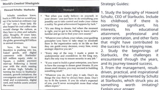Strategic Guides:
1. Study the biography of Howard
Schultz, CEO of Starbucks. Include
his childhood, if there is
something significant, his
interests, his educational
attainment, professional and
career orientation, and other facts
that might have contributed to
the success he is enjoying now.
2. Study the beginnings of
Starbucks, the challenges it
encountered through the years,
and its journey toward success.
3. From the management, result-
driven, practical, and inspirational
strategies implemented by Schultz
at Starbucks, which struck you as
something worth imitating?
 