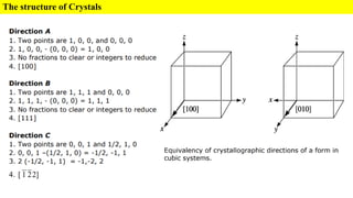 Chapter3-Structure of crystalline mat..pdf