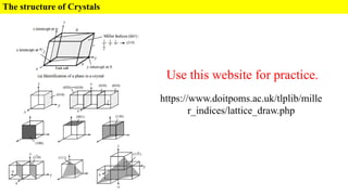 Chapter3-Structure of crystalline mat..pdf