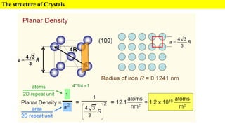 Chapter3-Structure of crystalline mat..pdf