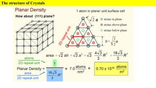 Chapter3-Structure of crystalline mat..pdf