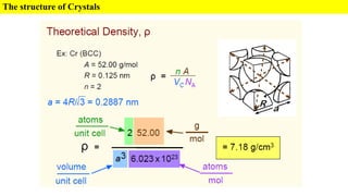 Crystal Structure Math Formulas Chapter3-Structure of crystalline mat..pdf
