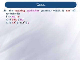 Chapter 3 Syntax Analysis Chapter 3 -Syntax Analyzer.ppt