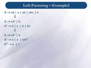Chapter 3 -Syntax Analyzer.ppt