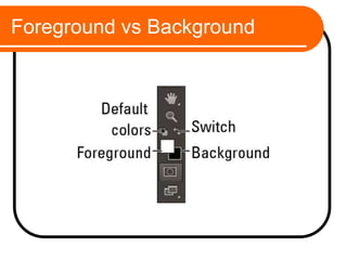 Foreground vs Background
 