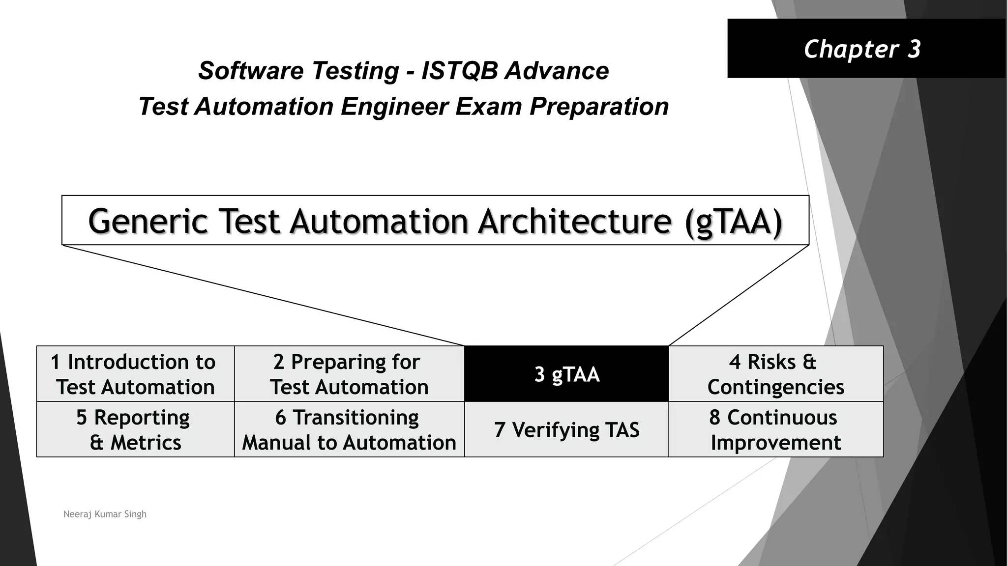 Generic Test Automation Architecture (gTAA)
1 Introduction to
Test Automation
2 Preparing for
Test Automation
3 gTAA
Software Testing - ISTQB Advance
Test Automation Engineer Exam Preparation
Chapter 3
Neeraj Kumar Singh
5 Reporting
& Metrics
6 Transitioning
Manual to Automation
7 Verifying TAS
8 Continuous
Improvement
4 Risks &
Contingencies
 