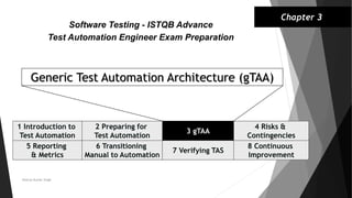 Generic Test Automation Architecture (gTAA)
1 Introduction to
Test Automation
2 Preparing for
Test Automation
3 gTAA
Software Testing - ISTQB Advance
Test Automation Engineer Exam Preparation
Chapter 3
Neeraj Kumar Singh
5 Reporting
& Metrics
6 Transitioning
Manual to Automation
7 Verifying TAS
8 Continuous
Improvement
4 Risks &
Contingencies
 