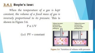 X std Chapter 3 - Thermal physics | PPSX