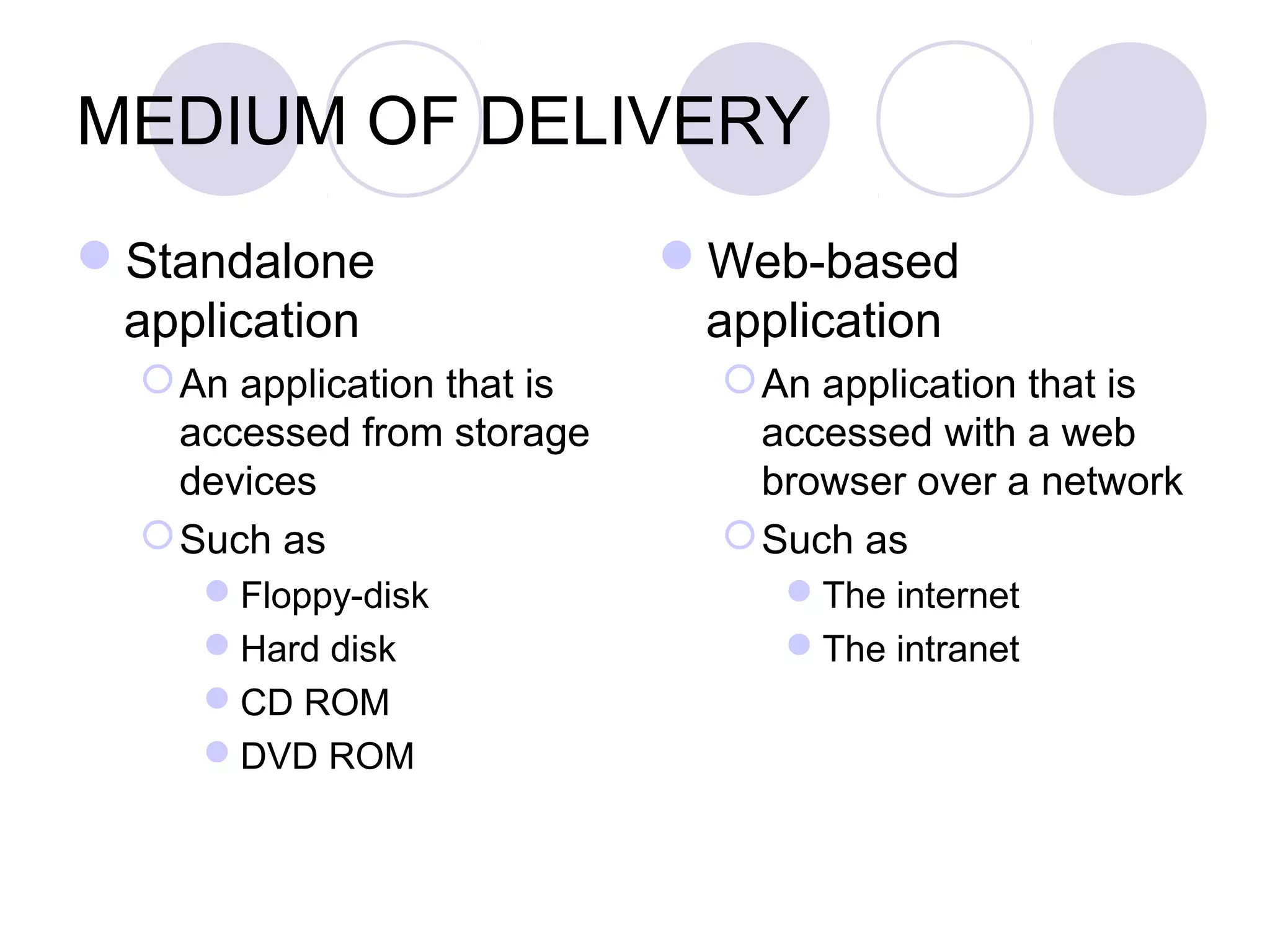 MEDIUM OF DELIVERY
Standalone                  Web-based
 application                  application
   An application that is      An application that is
    accessed from storage        accessed with a web
    devices                      browser over a network
   Such as                     Such as
     Floppy-disk                 The internet
     Hard disk                   The intranet
     CD ROM
     DVD ROM
 