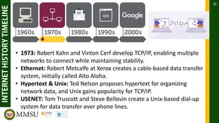 • 1973: Robert Kahn and Vinton Cerf develop TCP/IP, enabling multiple
networks to connect while maintaining stability.
• Ethernet: Robert Metcalfe at Xerox creates a cable-based data transfer
system, initially called Alto Aloha.
• Hypertext & Unix: Ted Nelson proposes hypertext for organizing
network data, and Unix gains popularity for TCP/IP.
• USENET: Tom Truscott and Steve Bellovin create a Unix-based dial-up
system for data transfer over phone lines.
 