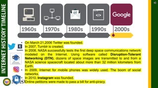 • On March 21,2006 Twitter was founded.
• In 2007, Tumblr is created.
• In 2008, NASA successfully tests the first deep space communications network
modeled on the Internet. Using software called Disruption-Tolerant
Networking (DTN), dozens of space images are transmitted to and from a
NASA science spacecraft located about more than 32 million kilometers from
Earth.
• In 2009, Internet for mobile phones was widely used. The boom of social
networks.
• In 2010, Instagram was founded.
• Online petitions were made to pass a bill for anti-piracy.
 