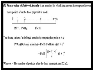 Chapter_3-TIME_VALUE_OF_MONEY[1].pptxhmnhm | PPTX