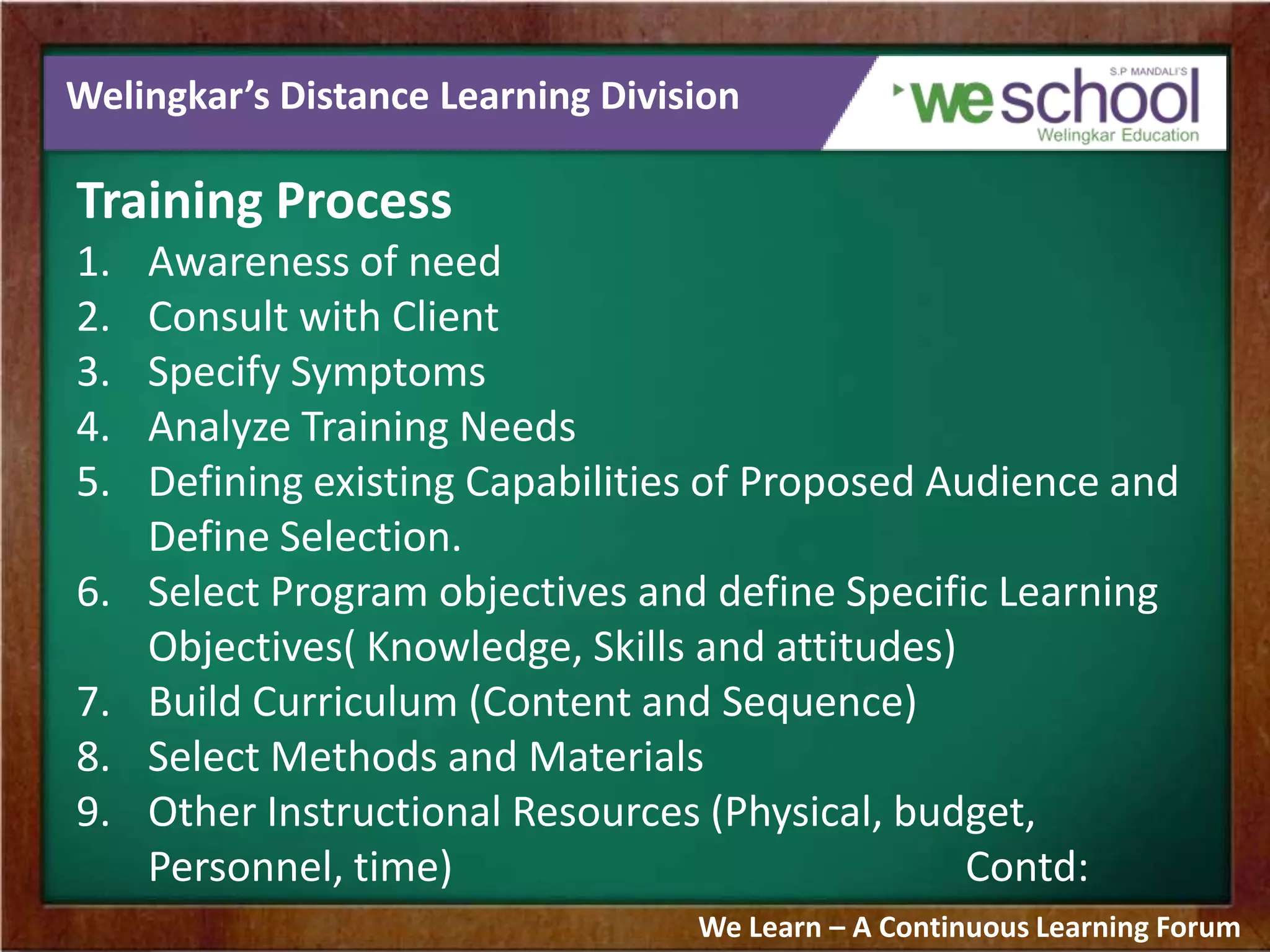 Welingkar’s Distance Learning Division
Training Process
1. Awareness of need
2. Consult with Client
3. Specify Symptoms
4. Analyze Training Needs
5. Defining existing Capabilities of Proposed Audience and
Define Selection.
6. Select Program objectives and define Specific Learning
Objectives( Knowledge, Skills and attitudes)
7. Build Curriculum (Content and Sequence)
8. Select Methods and Materials
9. Other Instructional Resources (Physical, budget,
Personnel, time) Contd:
We Learn – A Continuous Learning Forum
 