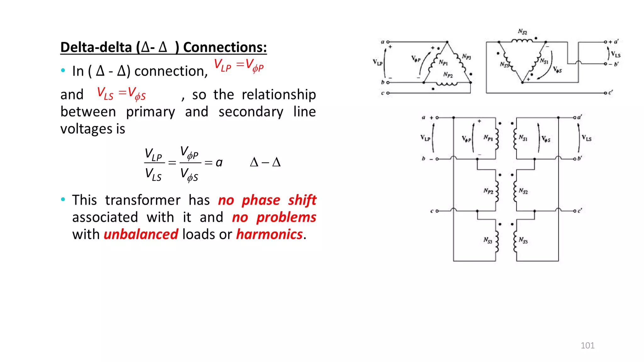 101


LP P
V V


LS S
V V
P
LP
LS S
V
V
a
V V


    
 
