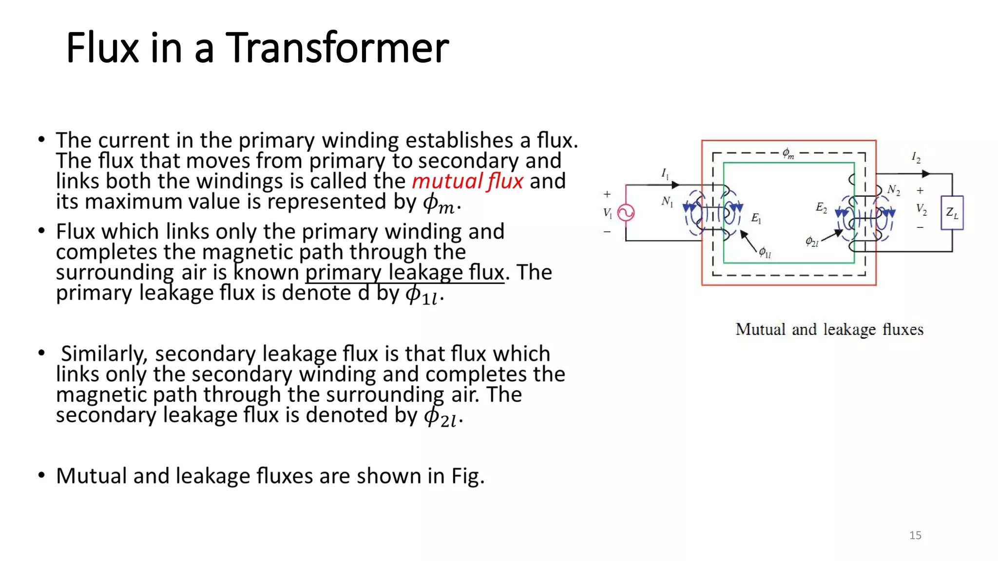 Flux in a Transformer
15
 