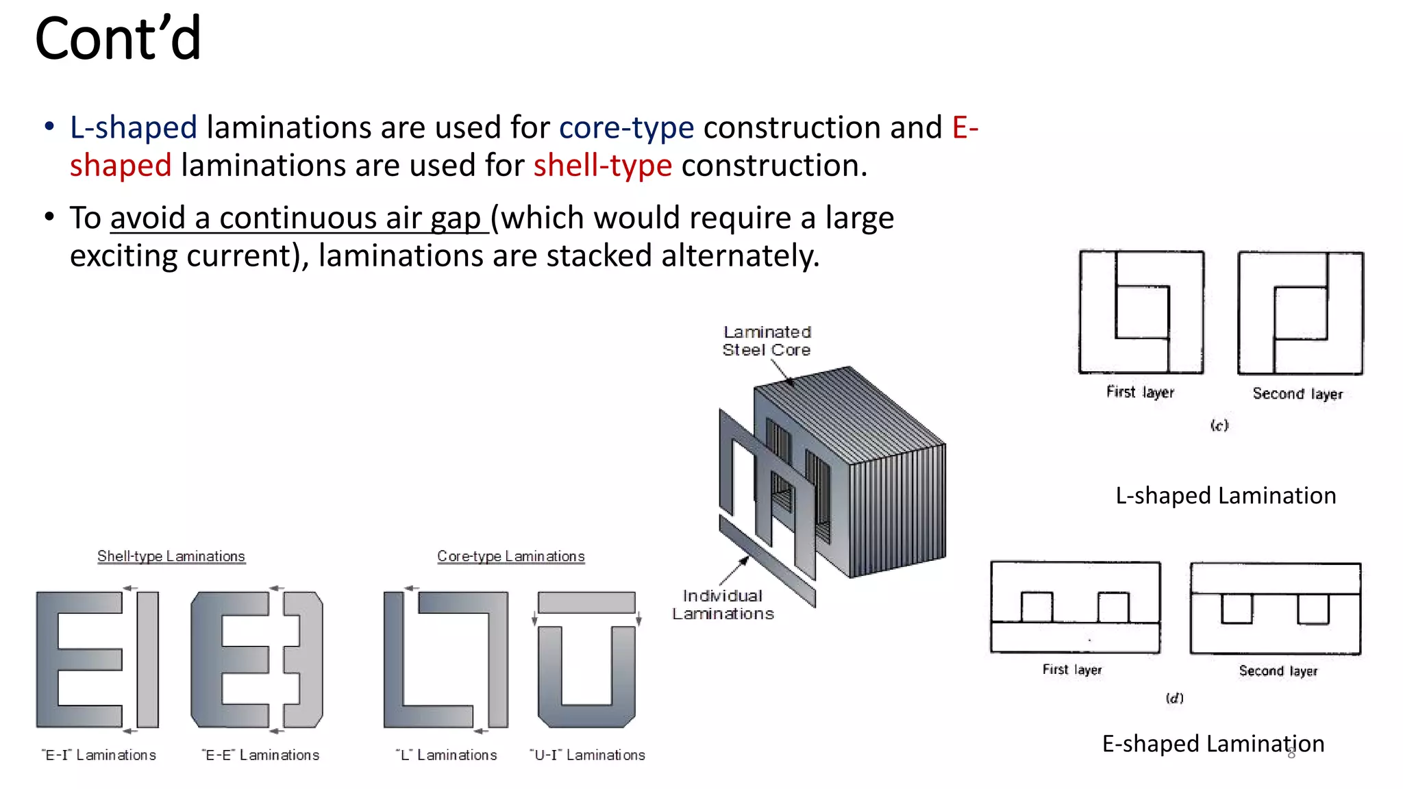 Cont’d
• L-shaped laminations are used for core-type construction and E-
shaped laminations are used for shell-type construction.
• To avoid a continuous air gap (which would require a large
exciting current), laminations are stacked alternately.
L-shaped Lamination
E-shaped Lamination
8
 